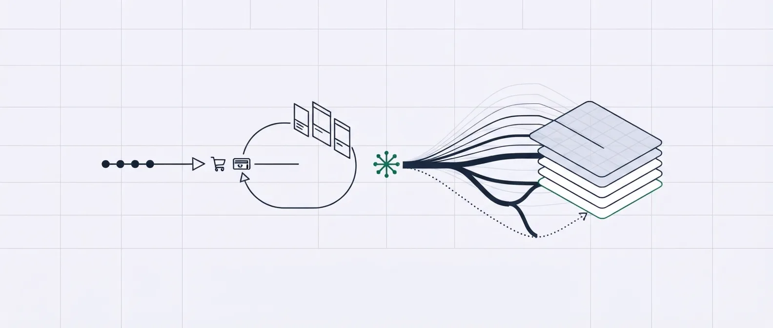 Click tracker vs attribution platform (2026)