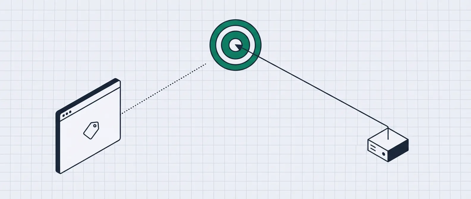 Server-side tracking vs pixel (2026)