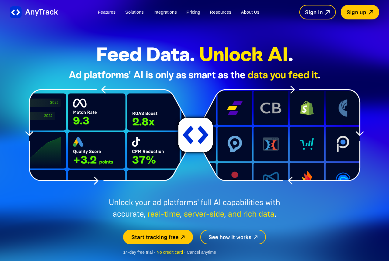 The AnyTrack, captured from the vendor's own site