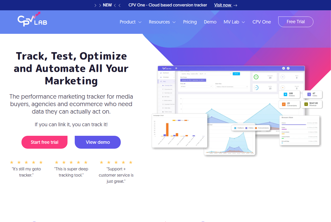 The CPV Lab Pro, captured from the vendor's own site
