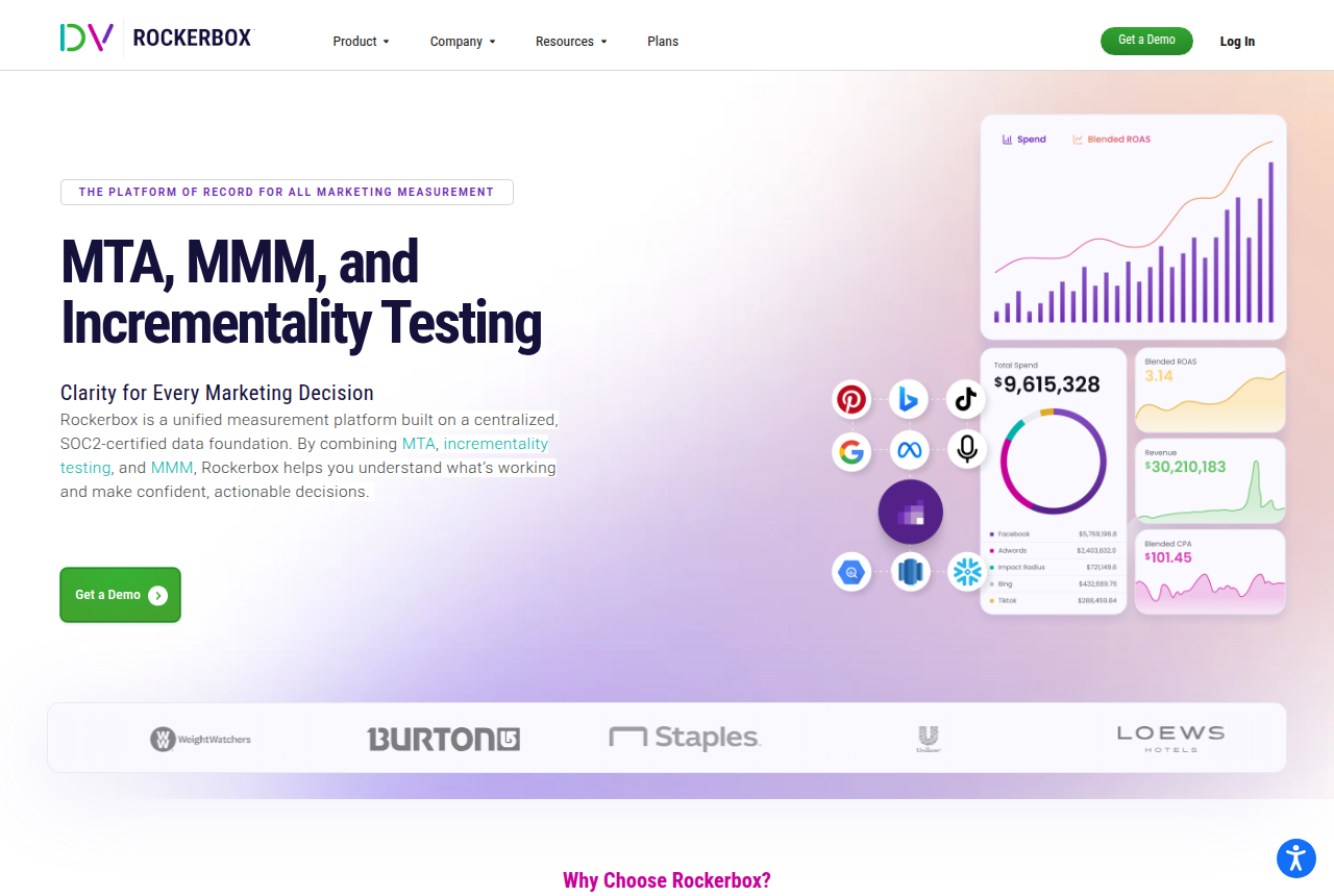 The Rockerbox home page, headlined The Platform of Record for All Marketing Measurement, captured from the vendor's site